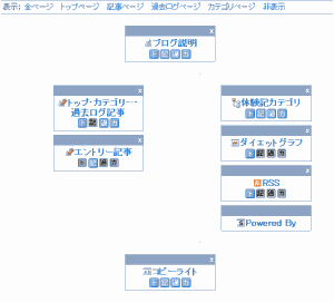 Seesaaコンテンツ設定